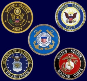 US Military Branches